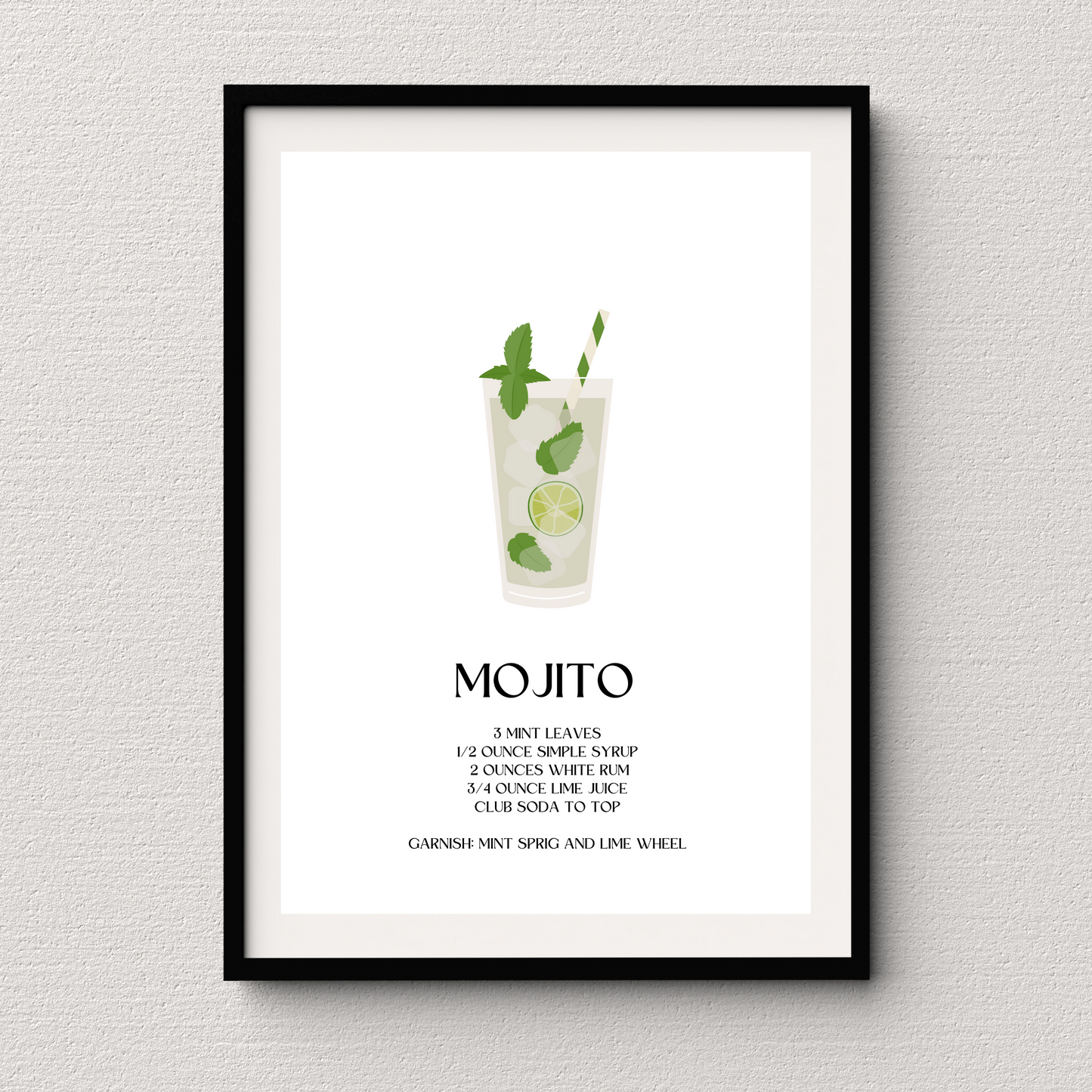 Mojito Cocktail Print