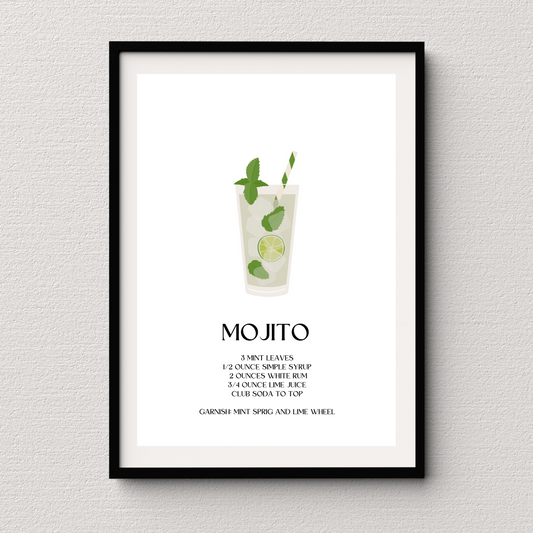 Mojito Cocktail Print