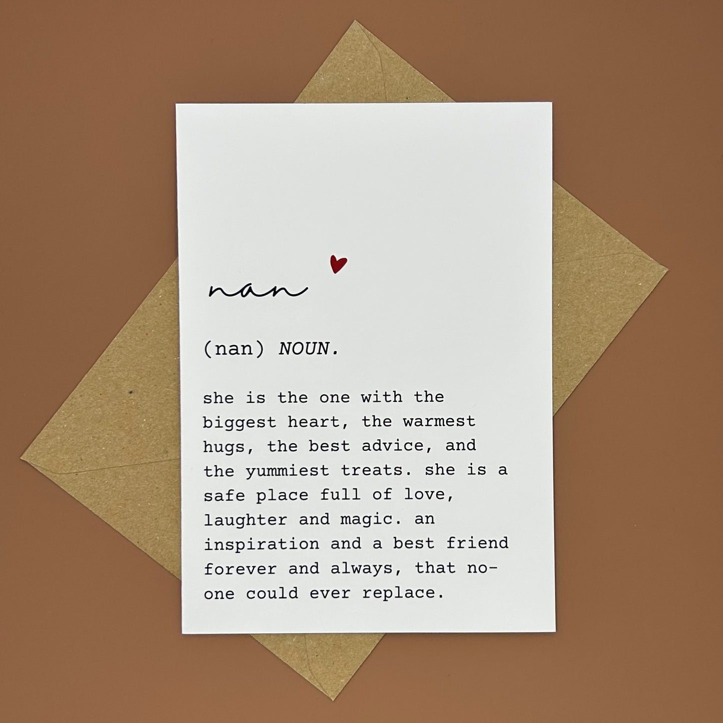 Nan Definition Greeting Card